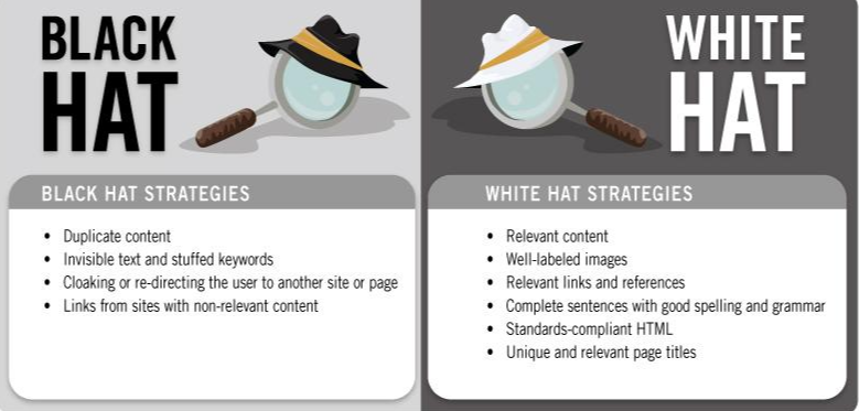 black vs white hat seo