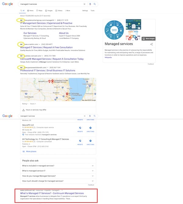 paid organic search results for managed IT services