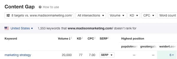 content gap analysis in Ahrefs