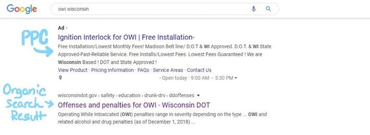ppc vs organic search results